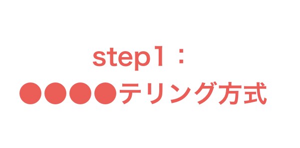 noteで反応が良い7つのタイトル作成術、教えます noteで反応の高いタイトルを書きたい方は、他にいませんか？ イメージ3