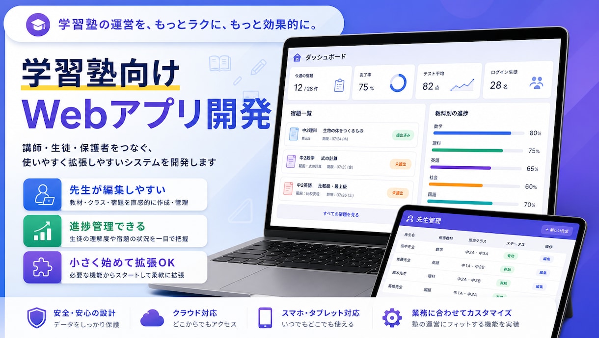 塾で使える学習用Webアプリケーションを作ります 先生編集対応の学習アプリを開発します イメージ1
