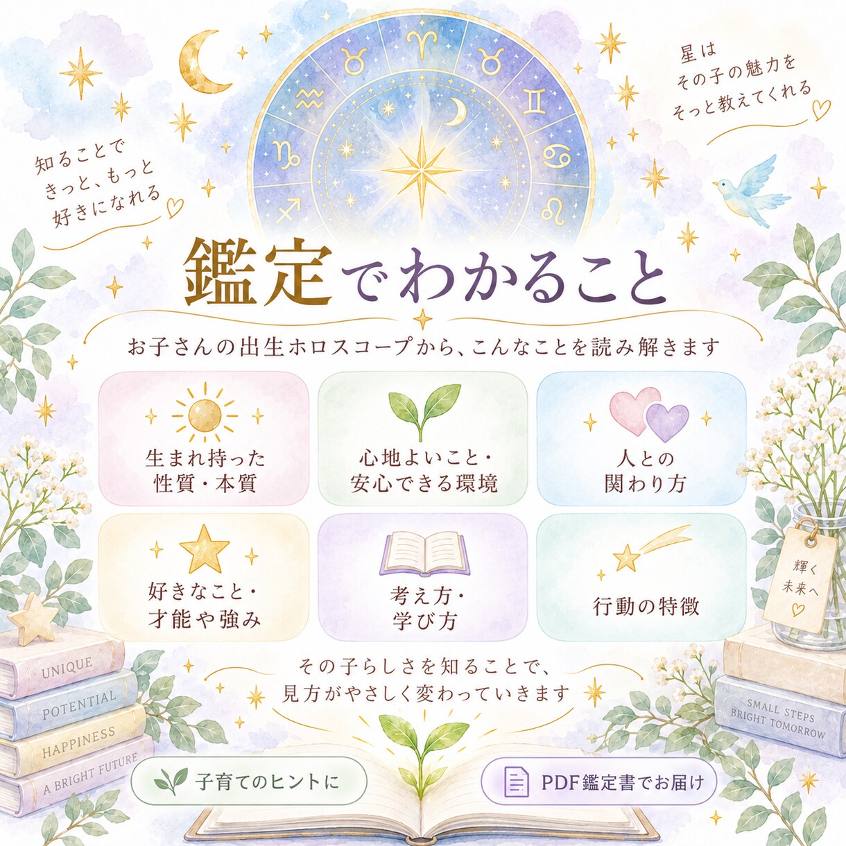 お子さんの本質と才能をホロスコープで読み解きます その子らしさを知って、信じて見守れる子育てへ イメージ3