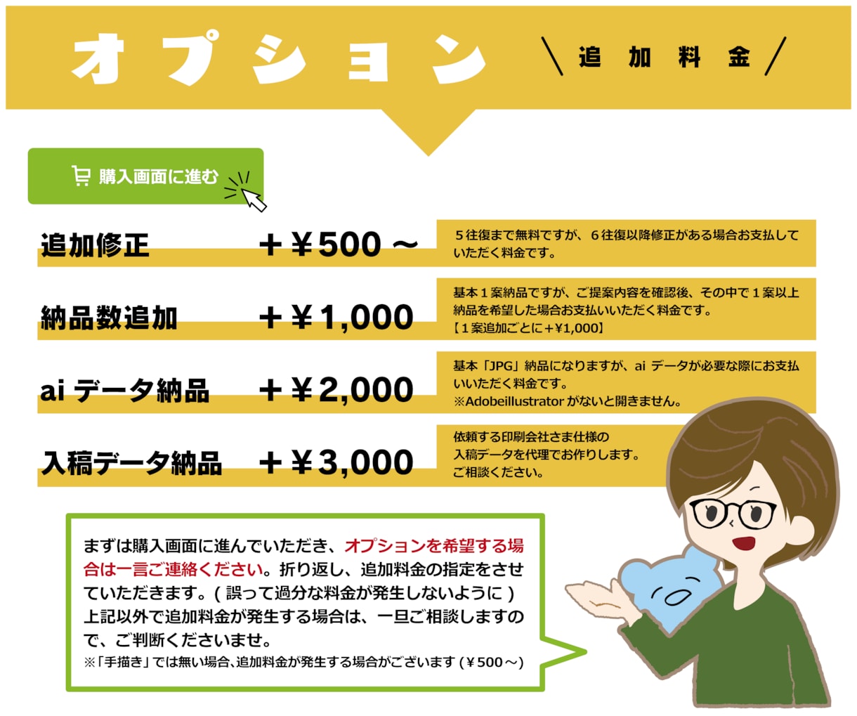 ご新規様用／あなたの手描きをデジタル化します 自分の考えたデザインを様々なところで活かしたい方へ！！ イメージ5