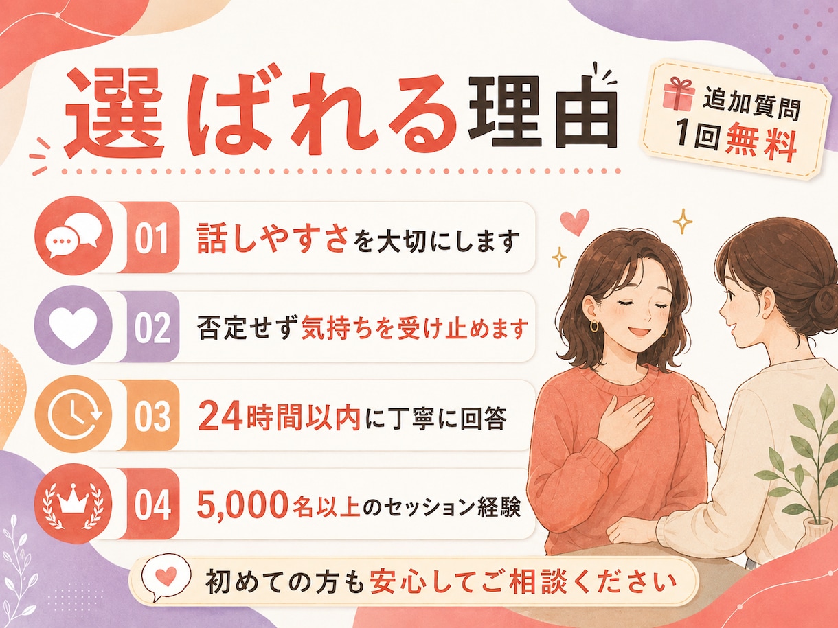 繰り返す人間関係のパターン、整理します 「なぜか同じことを繰り返す」一緒に整理します イメージ4
