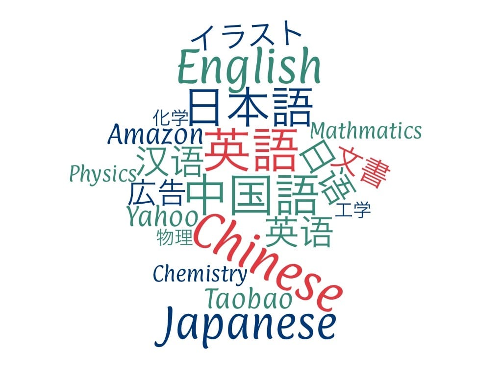中国語⇄日本語⇄英語　翻訳します 翻訳　化学　物理　amazon yahoo広告作成 イメージ1