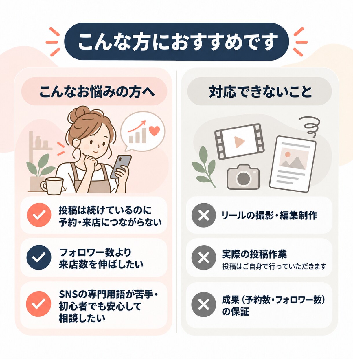 カフェ・サロンのインスタ運用を伴走支援します 「気になる」お店から「行ってみたい」お店へ。一緒に伴走します イメージ4