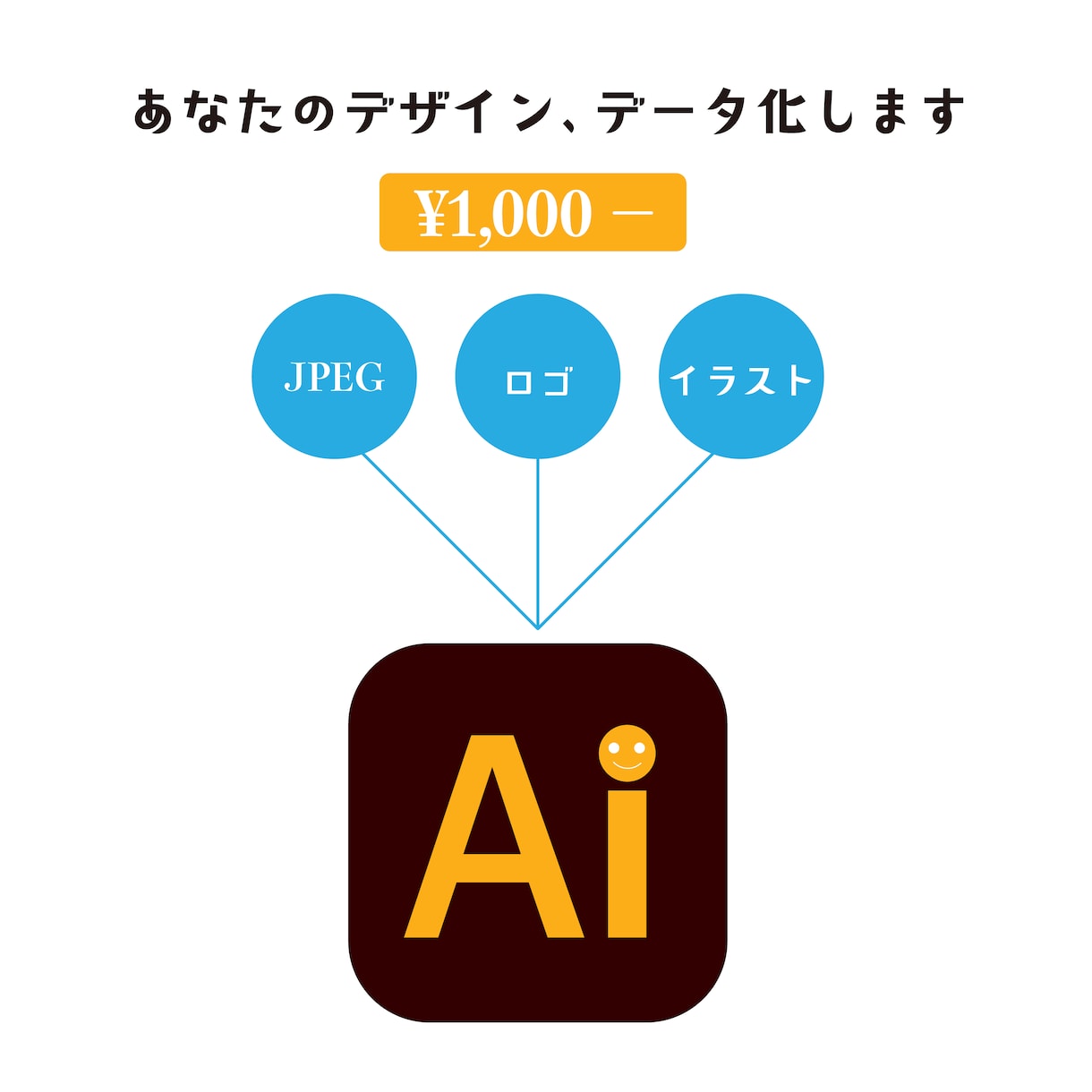 あなたのデザイン・画像をAiデータ化いたします あなたの手描きのデザイン、ロゴ等を丁寧にトレースいたします！ イメージ1