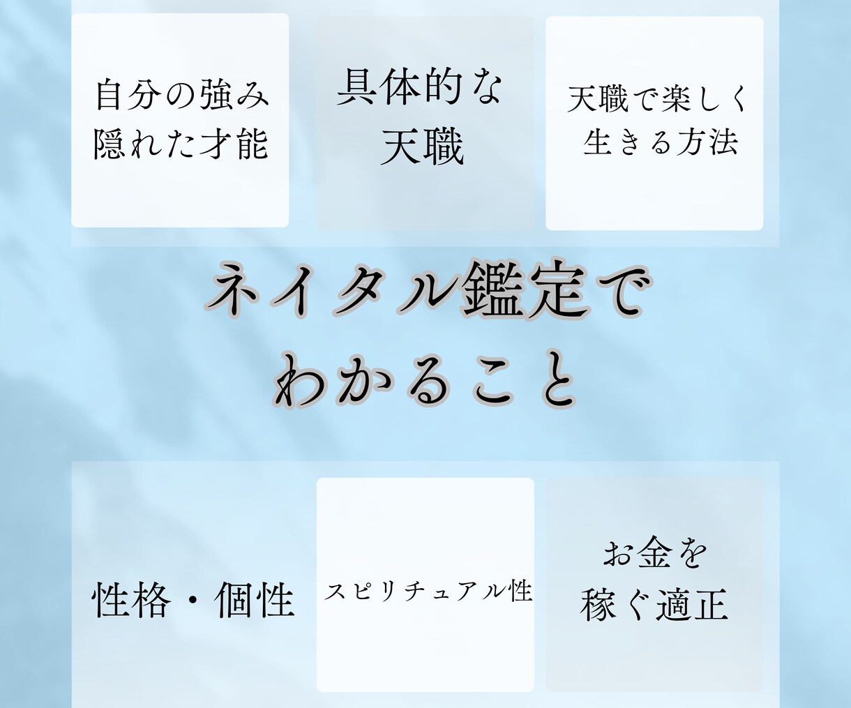 西洋占星術【ネイタル鑑定】最重要ベスト5を伝えます 本当の自分を知る(天職)(お金・仕事)(スピリチュアル・魂) イメージ6