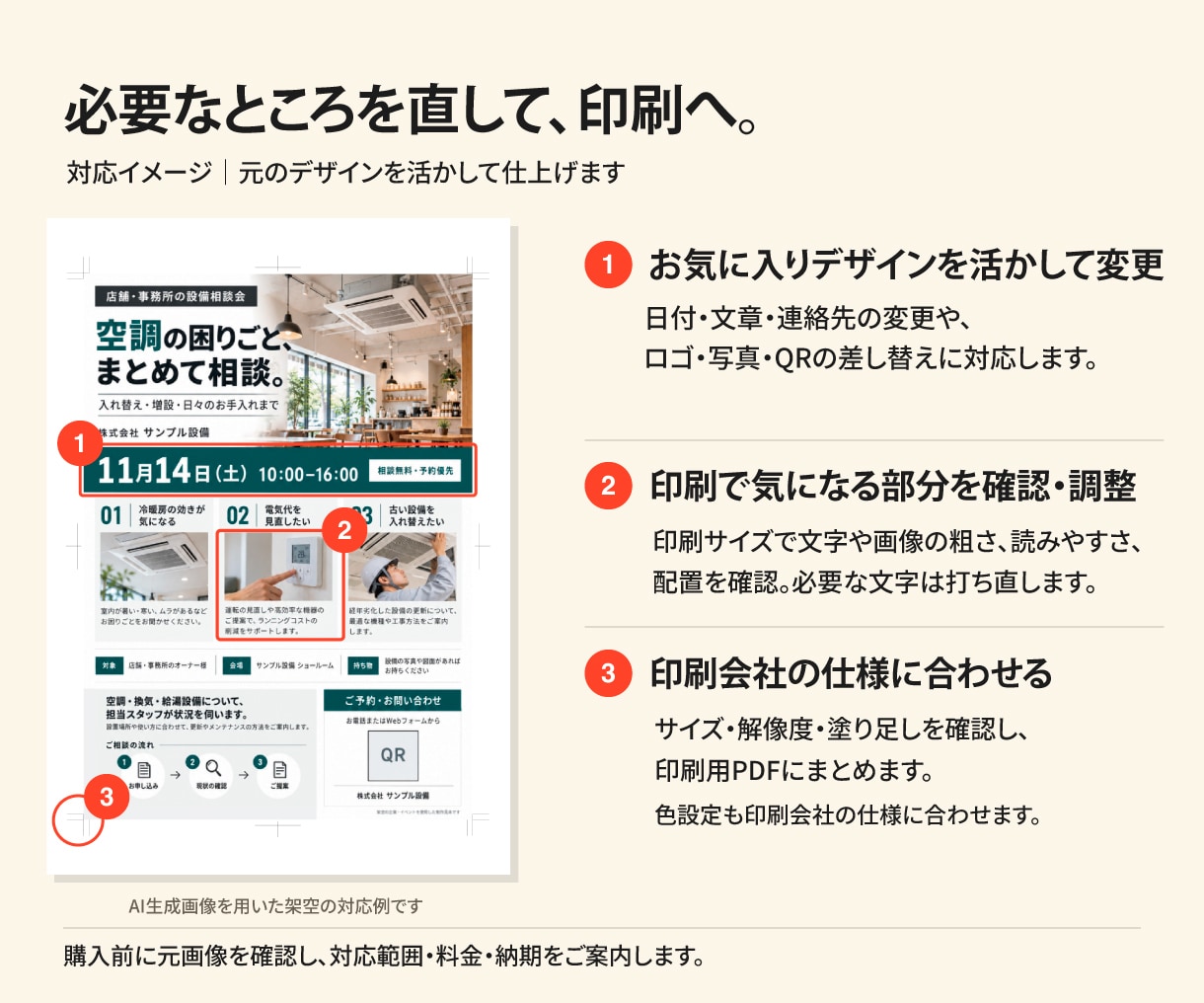 AIで作ったチラシを印刷用データに仕上げます 文字の修正から入稿準備まで。PDF・aiデータ付き イメージ2