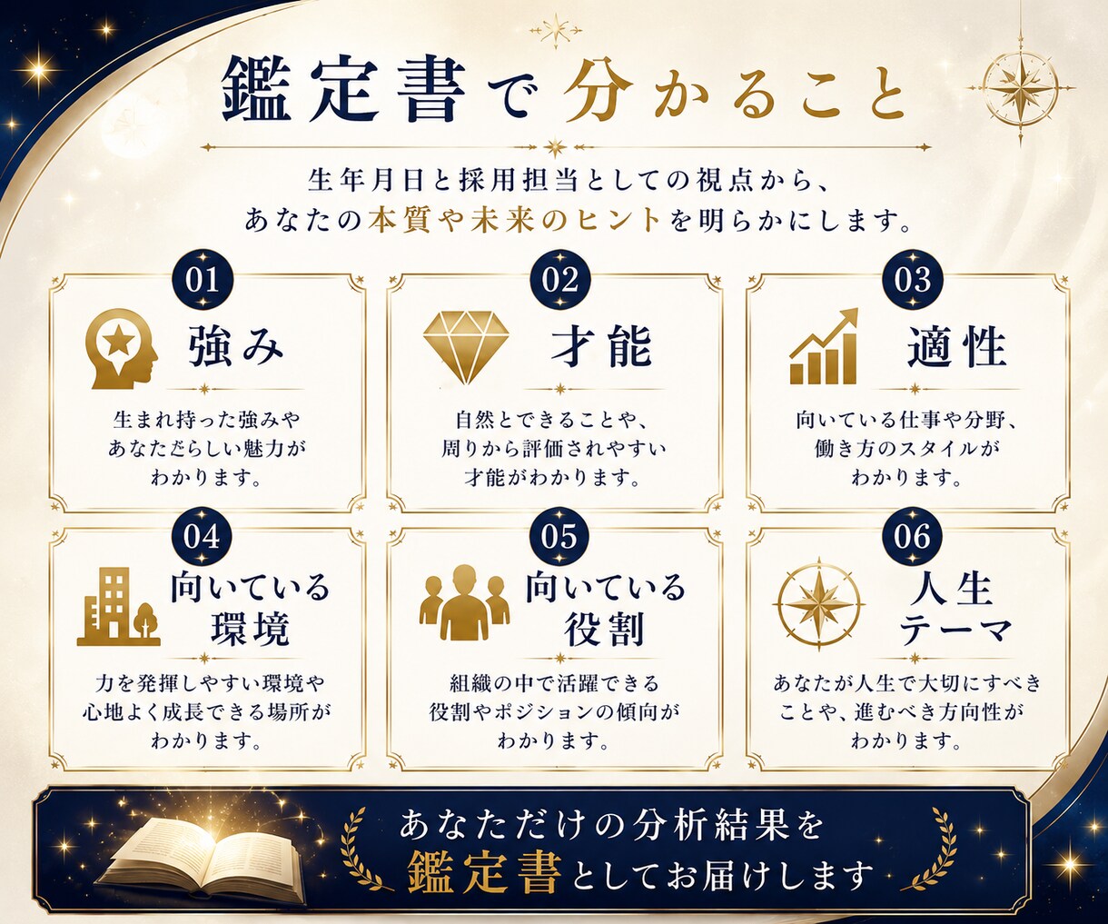 適職や人生の方向性に悩む方へ鑑定書を作成します 生年月日×採用経験を活かした独自手法で強みや適性を整理します イメージ4
