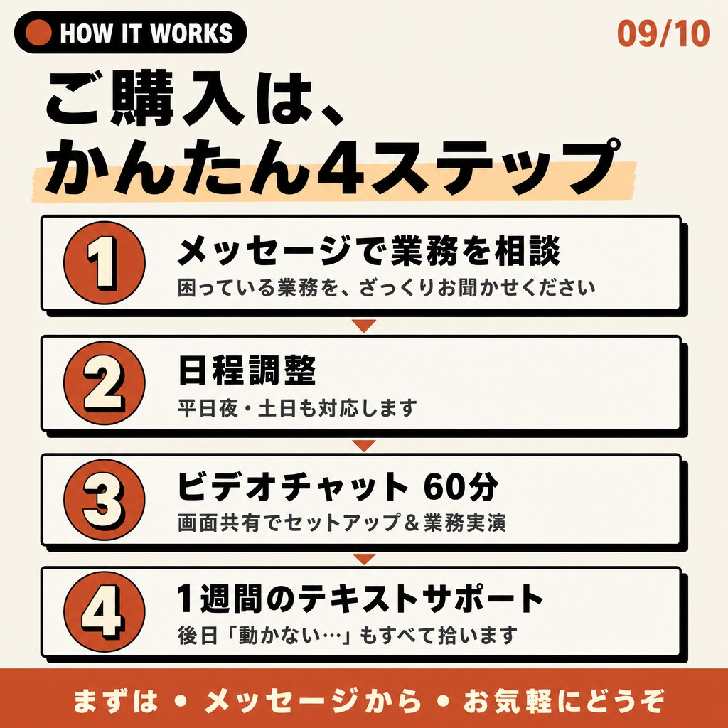 初心者大歓迎！ClaudeCodeを優しく教えます 黒い画面（ターミナル）なし・60分マンツーマンで業務を自動化 イメージ9