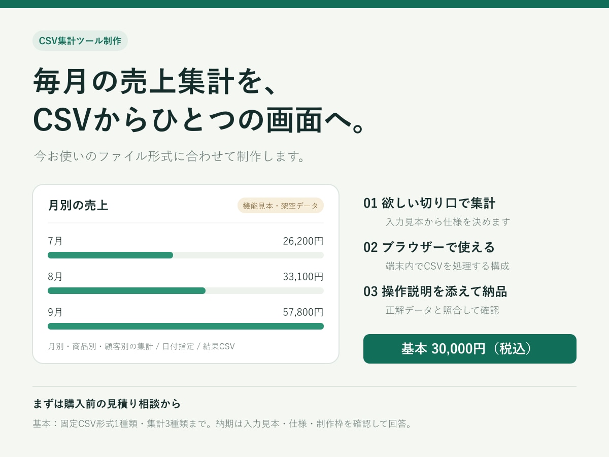 売上CSVの集計ツールを制作します 月別・商品別・顧客別の集計をCSVから イメージ1