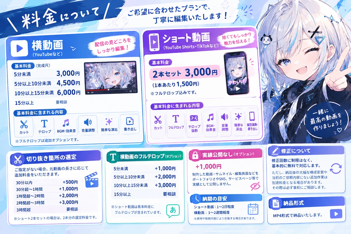 VTuber・配信者の切り抜き動画を編集します 配信の見どころを、伝わる動画に。 イメージ2