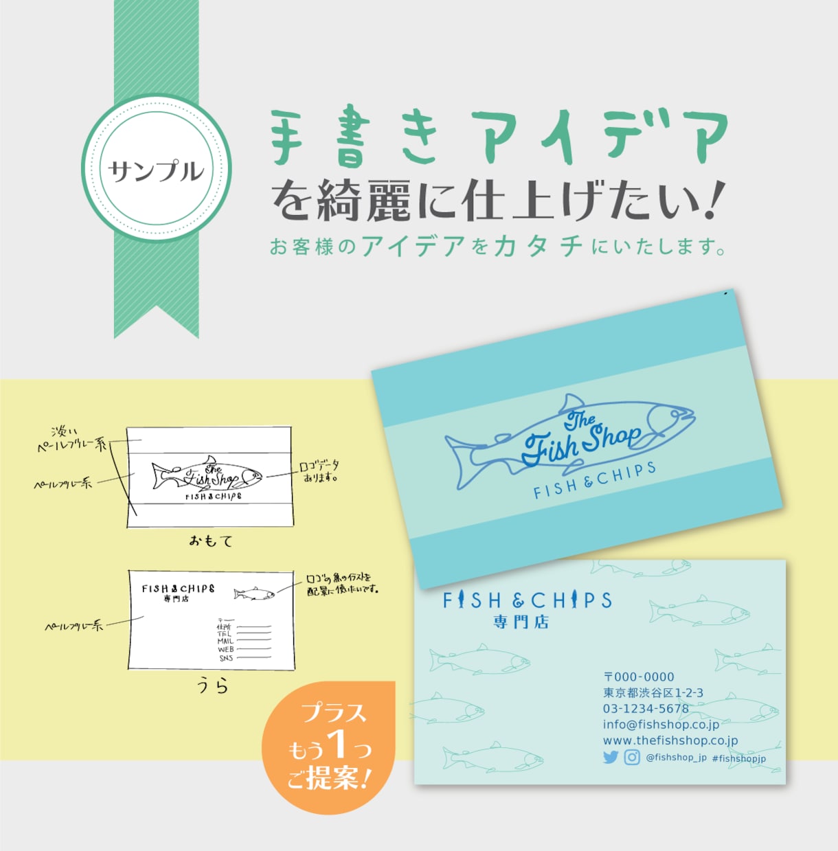 あなたの手書きから、ショップカードや名刺を作ります 自分オリジナルのショップカード、名刺を作りたい！ イメージ2