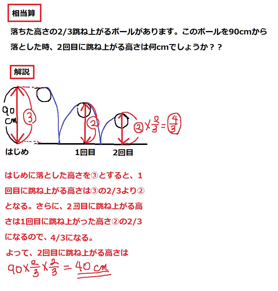 新学年度スタートダッシュ！中受算数の勉強教えます どんな小さな問題・不安・相談でもOKです！！ イメージ2