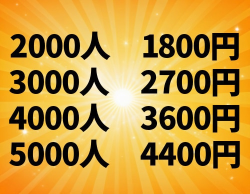 X 日本人95％以上 アカウントリスト販売します 多用途で使えるX/Twitterのアカウントリスト イメージ2