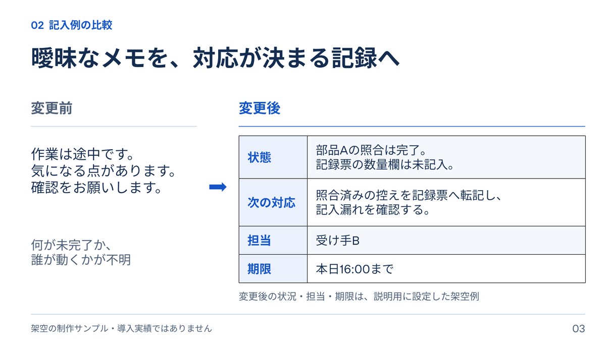 製造業の説明や提案を5枚のパワポに整えます 支給原稿から構成整理・図解まで。編集できる資料を納品 イメージ3