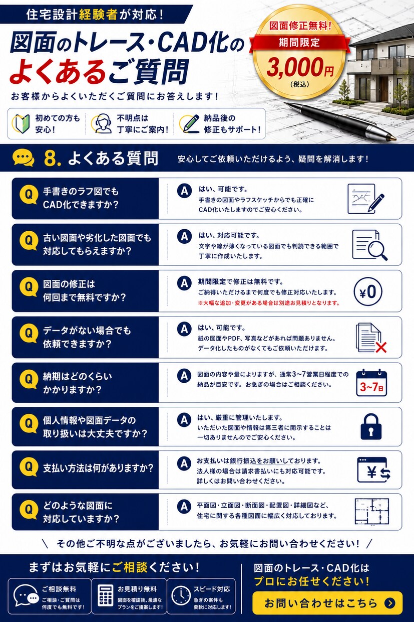 AutoCADで建築図面を迅速に作成いたします 住宅設計経験者が対応｜修正無制限｜手書き図面もCAD化 イメージ8