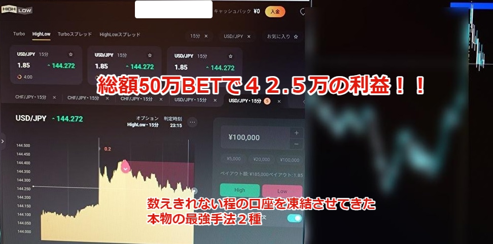 トレーダー心理の本物超裁量手法2種を公開します 実際のチャートと画像文面でわかりやすく解説、説明してます。 イメージ1