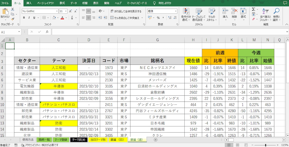 テーマ別 騰落率のデータシートを提供します 今話題のテーマを自分でアレンジしてデータ化 イメージ7