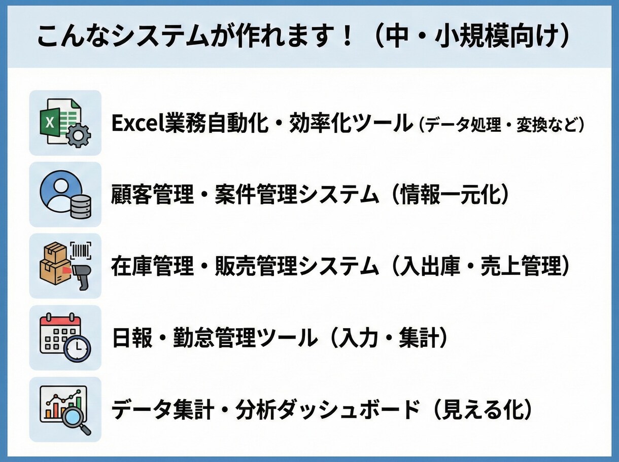 中・小規模システムを作ります 画面イメージを共有・確認してから開発できます イメージ4