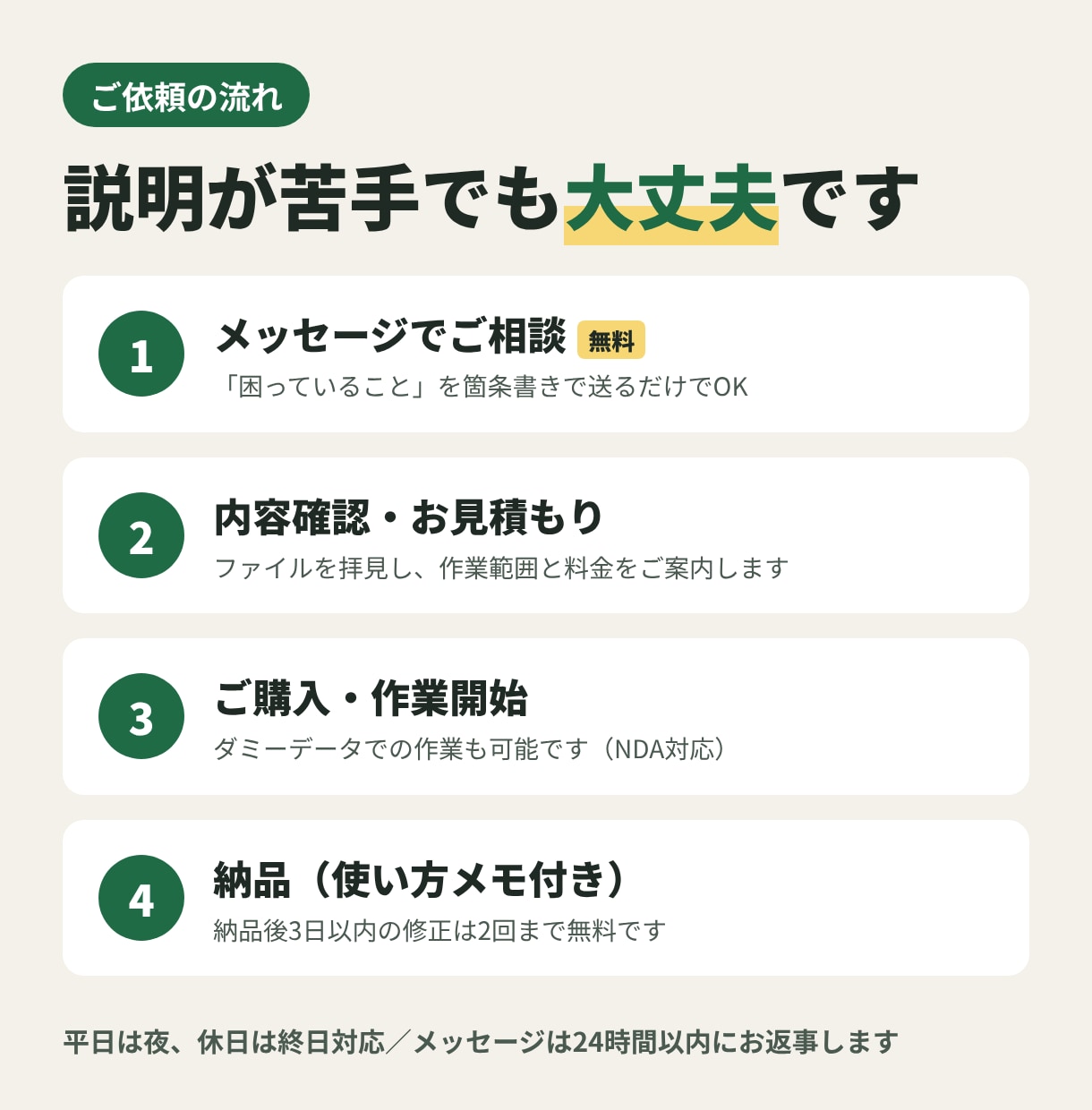 Excelの集計・照合・表の整理を代行します 毎月の手作業を、次から「貼るだけ」で終わる表にします イメージ3