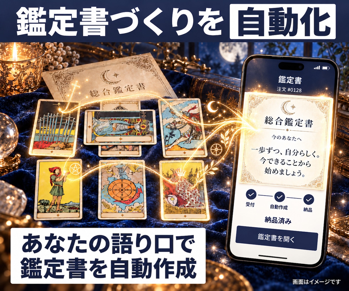 鑑定書の販売を納品まで自動化するシステムを作ります あなたの鑑定を受付からお届けまで仕組み化しAIで売上を自動化 イメージ1
