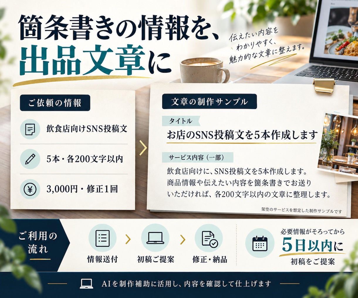 ココナラの出品文章を一式作成します 初出品にも！タイトル・説明・購入時のお願いまで イメージ2