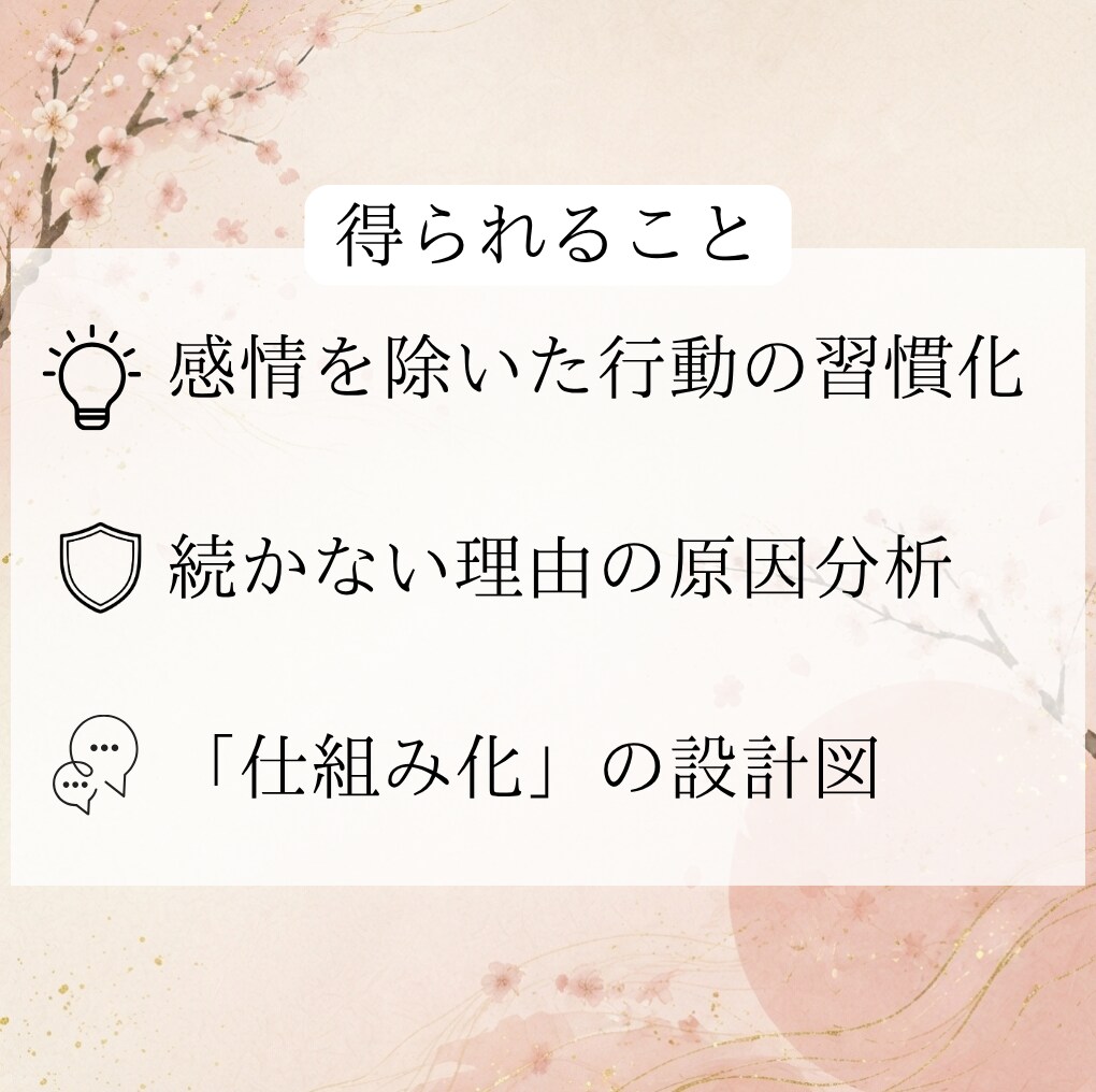 継続型の歌舞伎町No.1ホストが継続力育ます 諦め癖を卒業へ！習慣化で目標を達成するメンタル指導！ イメージ5