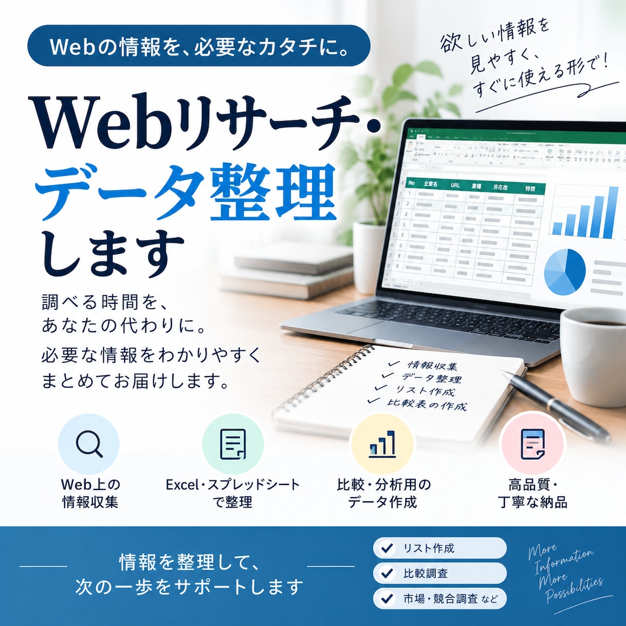Web上の情報をリサーチ・整理します 必要な情報を分かりやすくまとめてお届けします イメージ1