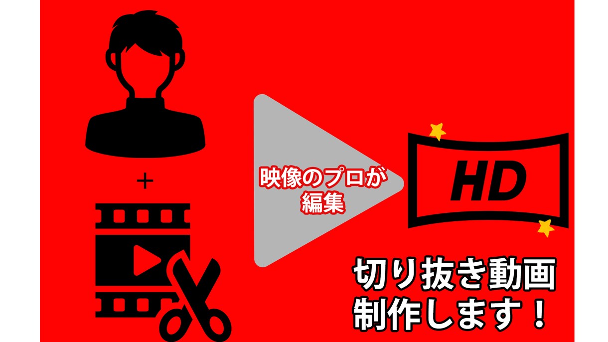 映像のプロが切り抜き動画を制作します 高品質・低価格でyoutuberの切り抜き動画を制作 イメージ1