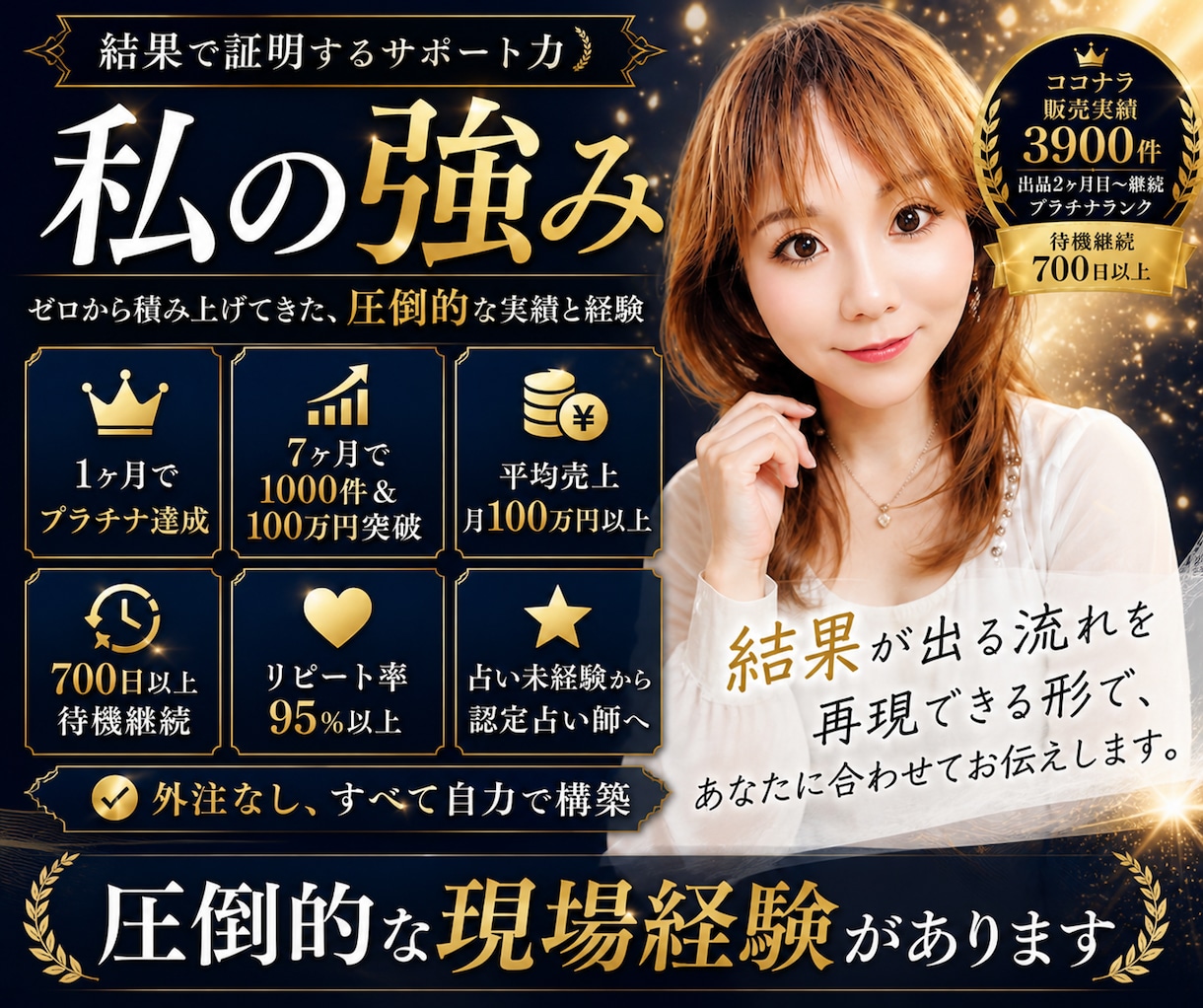 自分らしさを売れる形へ✨ココナラ出品サポートします 2年で販売実績4000件✨月売上100万円✨本気実践コンサル イメージ5
