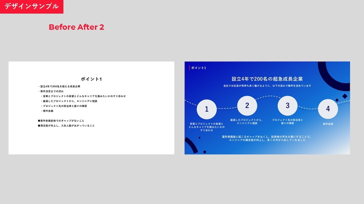 ピッチ資料：洗練されたプレゼン資料をお届けします パワーポイントでのスライド作成でお困りの方必見 イメージ9