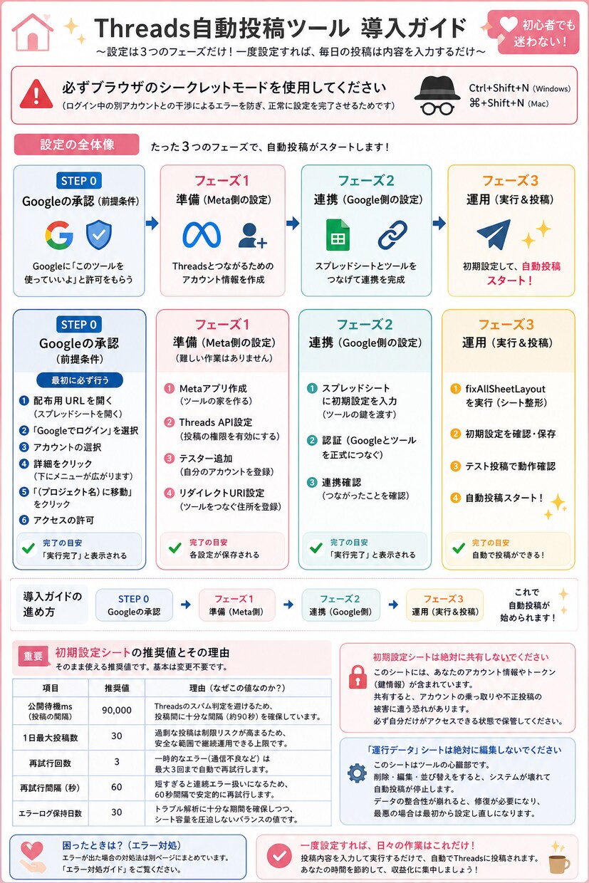 Threads予約投稿ツールをお渡ししますます 動画マニュアル付きで初心者も安心 イメージ6