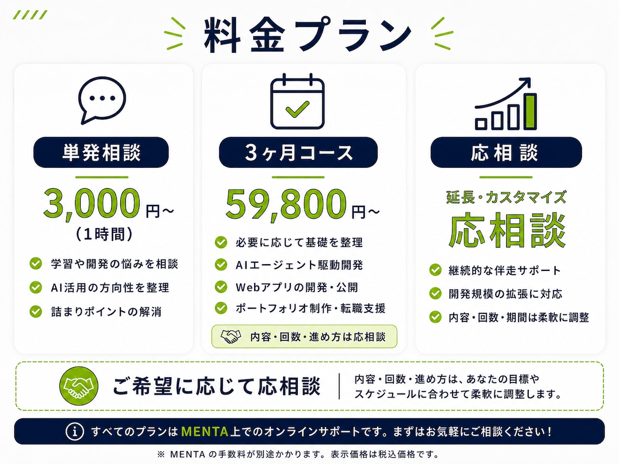未経験、30代以降のエンジニア転職を支援します AIコーディング・アプリ開発・転職サポートします。 イメージ5