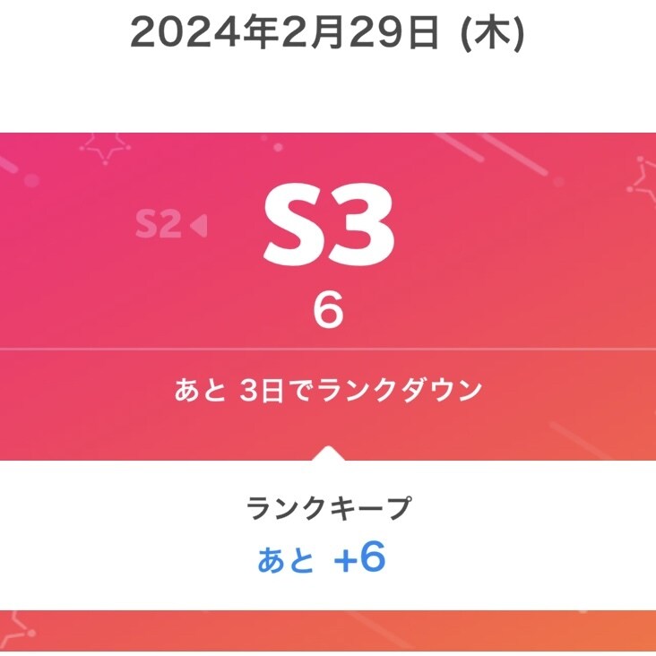 IRIAMで伸びやんでいる人のアドバイスします S3をキープし続けた女の子です！アドバイス自信あり！ イメージ2
