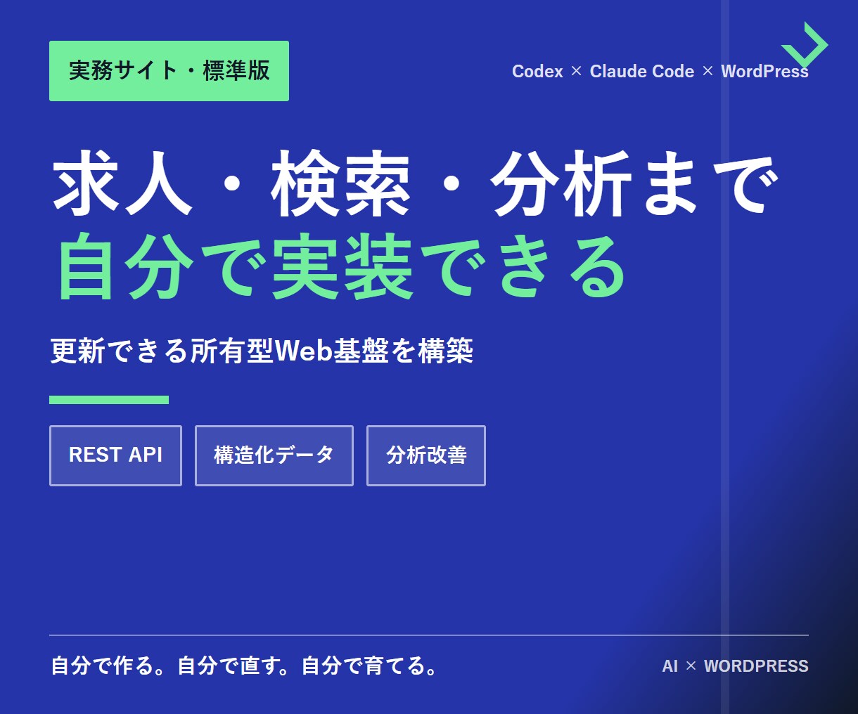 Codexで実務サイトを自作できるようにします WordPress設計から公開後の改善まで体系化 イメージ1
