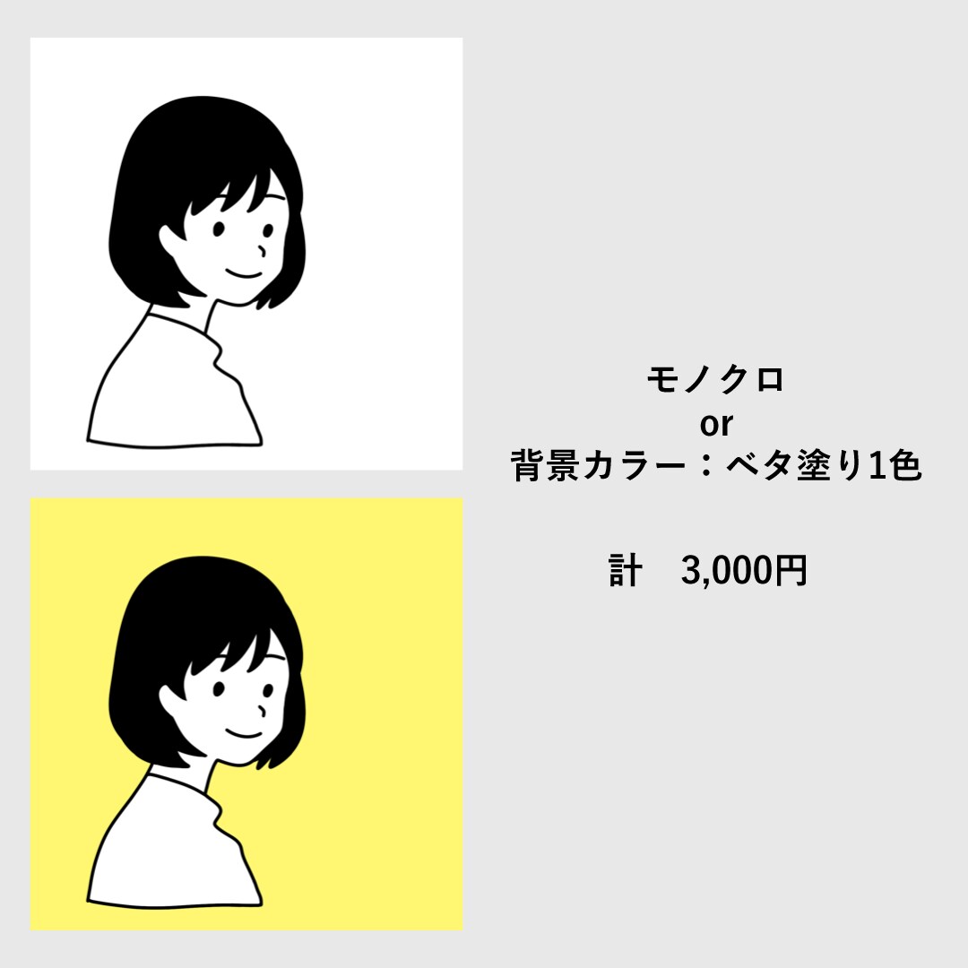 ちょうどいい感じの似顔絵お描きします 特徴を捉えすぎず、ネット上でも使いやすい似顔絵アイコンを イメージ4