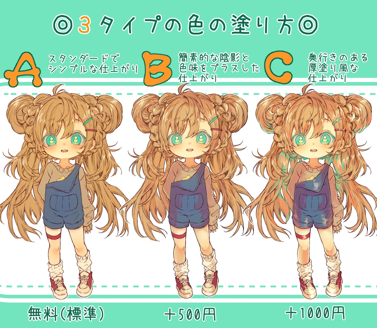 かわいいアナログ風デフォルトトイラストお描きます 商用利用◎SNSアイコンや配信、動画サムネイルにもおすすめ◎ イメージ4