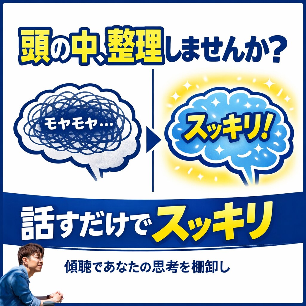 考えがまとまらない時の思考整理を手伝います。ます 心の管理栄養士があなたの脳内を棚卸し。話してスッキリさせます イメージ1