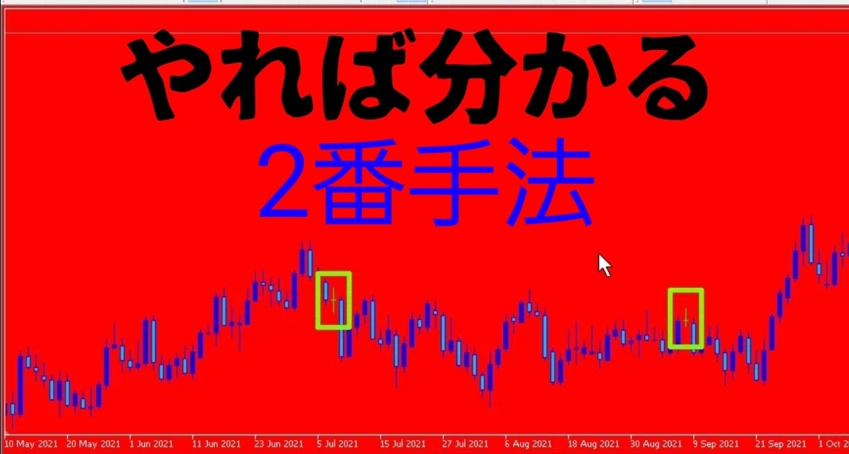 やれば分かる! 02番します 今も尚使用中の手法のため、これ以上の値下げ交渉は無理 イメージ1