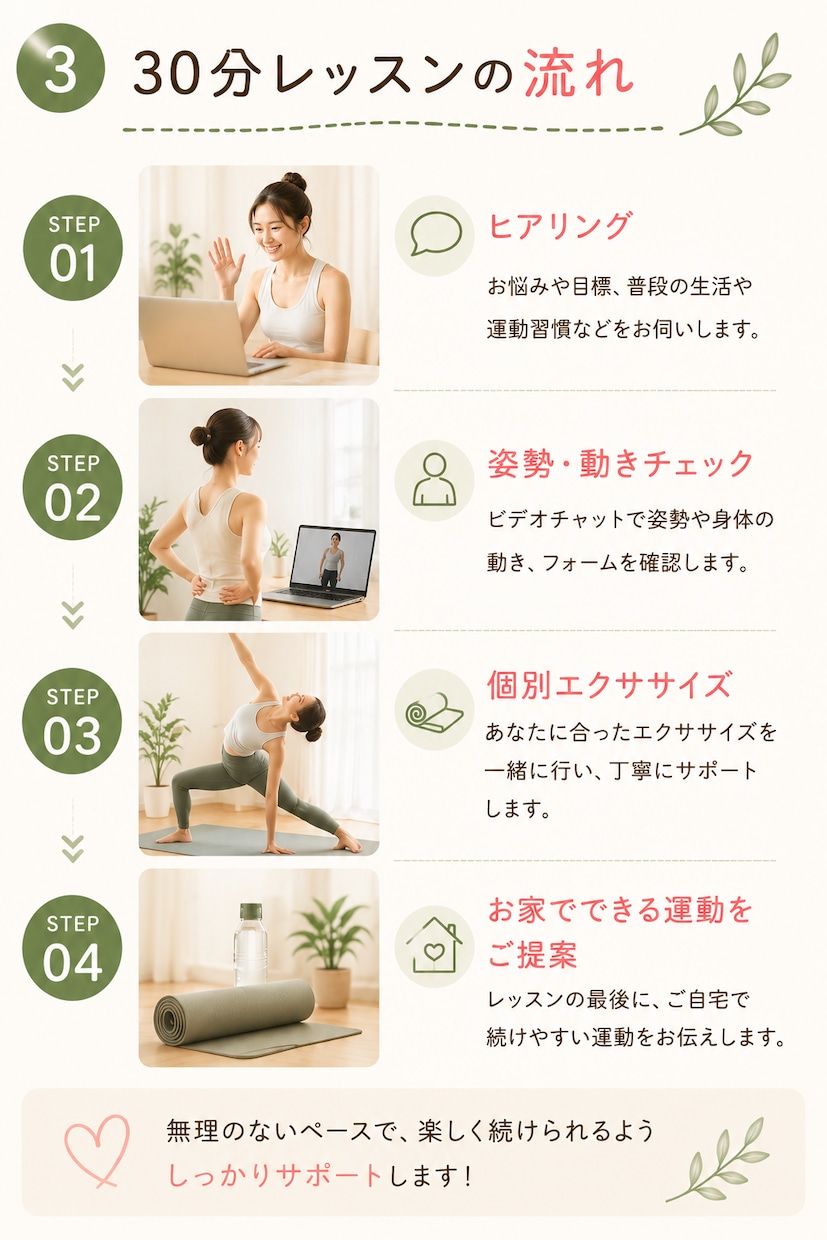 あなた合った姿勢改善エクササイズしをます 猫背・巻き肩・反り腰に◎マンツーマンでサポート イメージ3