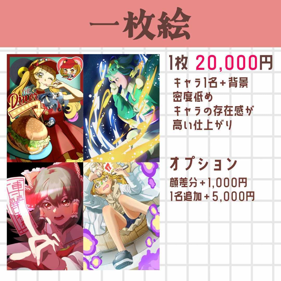 イラストの万事屋してます ポップで映えるイラスト描きます♬ イメージ7