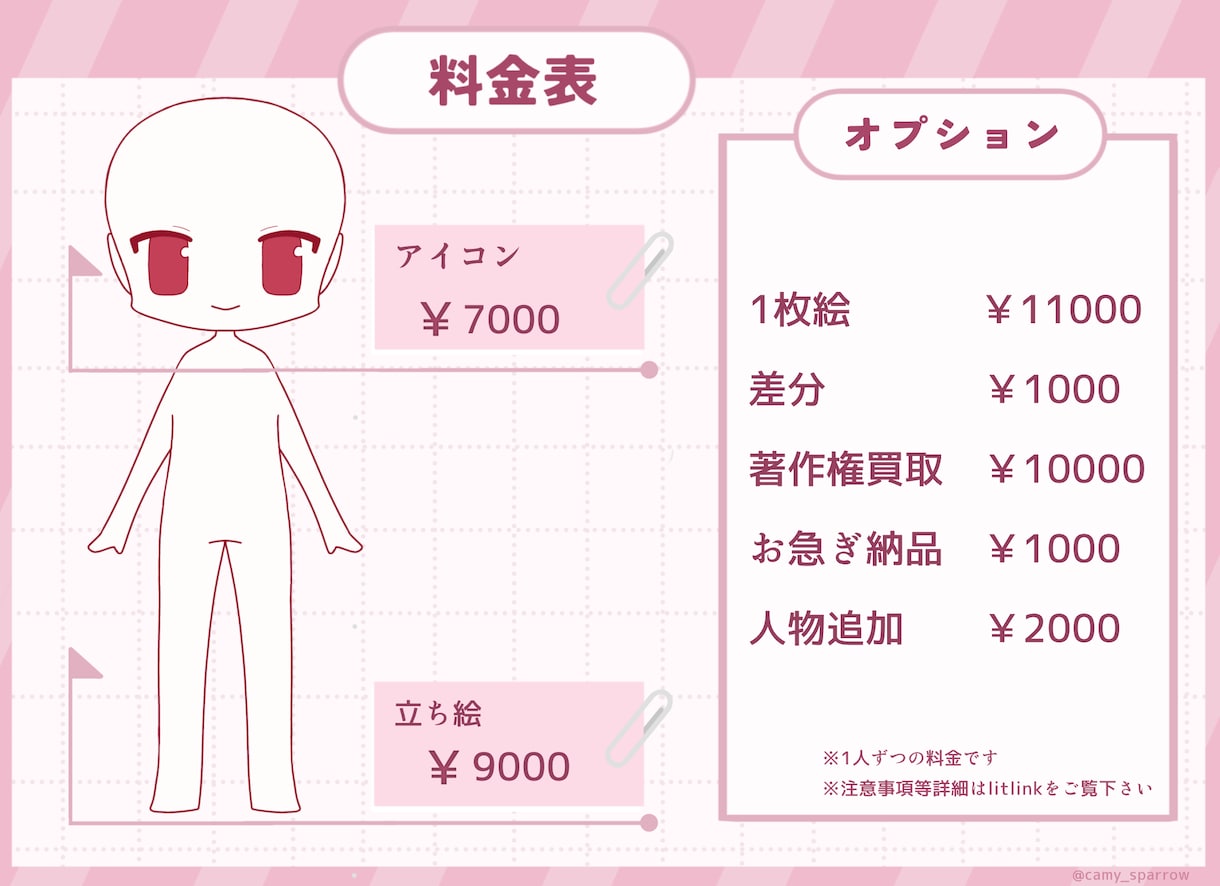 平成萌え絵でかわいいイラストお描きします 商用利用OK！返礼品、サムネ、歌ってみた用イラストなど⟡ イメージ2