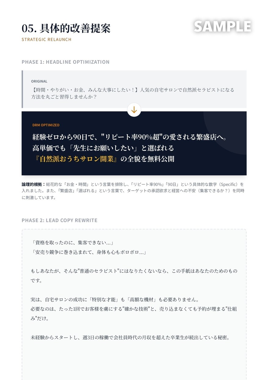 成約の全法則を投入。LPを科学的に再設計します 過去実証された「売れる型」だけで論理的に改善案を提示 イメージ6