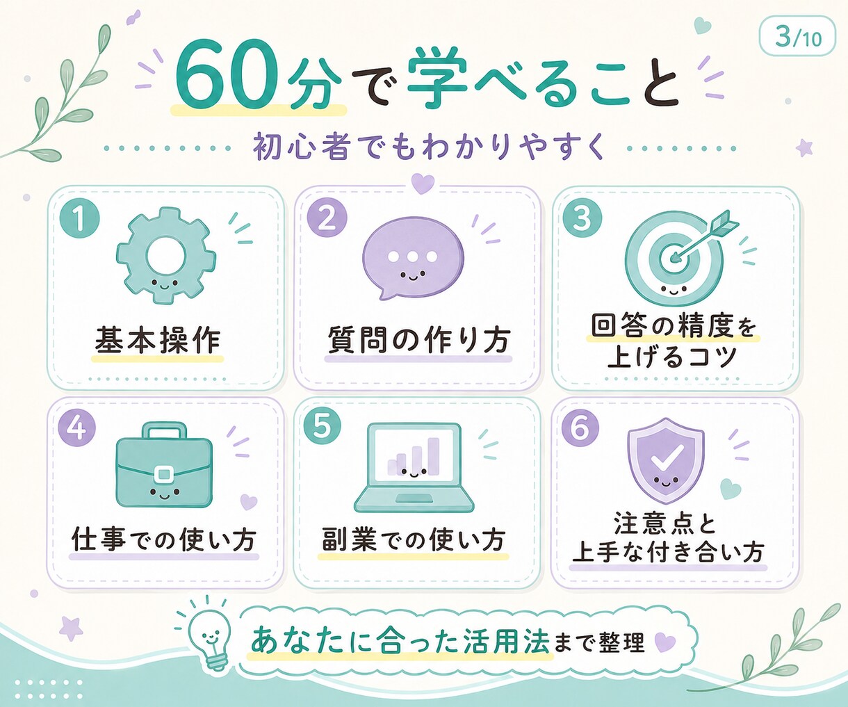 AI初心者にChatGPT活用をやさしく教えます 仕事・副業に使えるAIの始め方を個別に整理します イメージ3