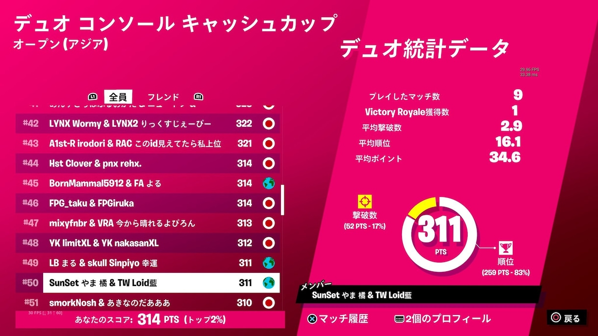フォートナイトでビクロイを取るコツを教えます アジア上位勢による分かりやすい、楽しいコーチング イメージ7