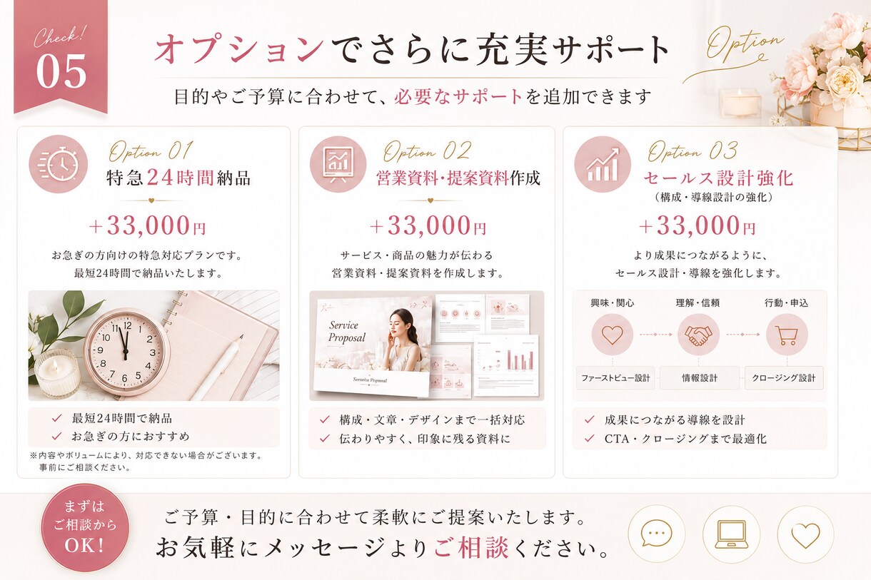 ＬＰを最短２日で制作します 構成文章デザインまで一括対応します イメージ5