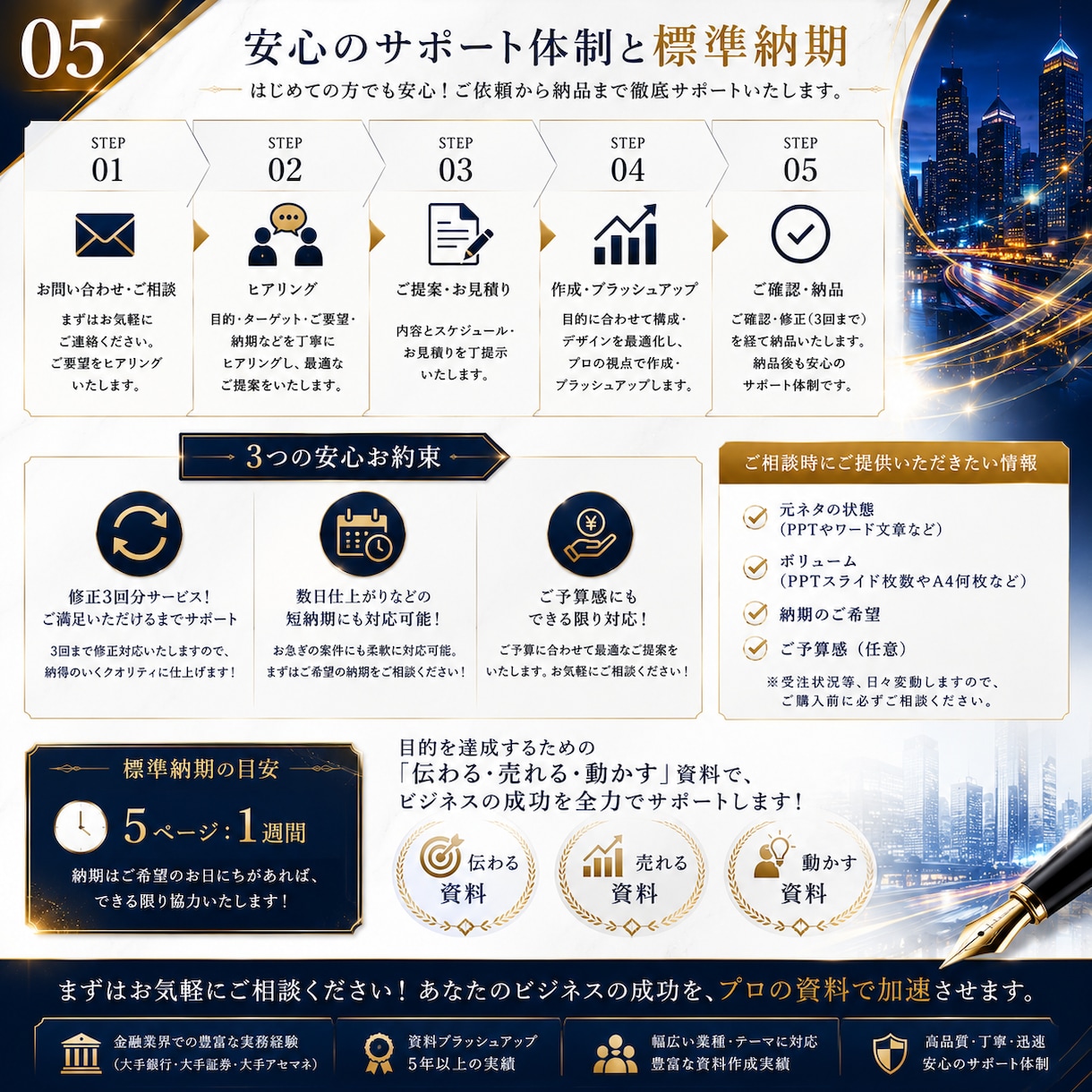 伝わる・売れる・動かす資料にブラッシュアップします 社長室・経営企画・マーケティング・営業の実務経験からご支援 イメージ4