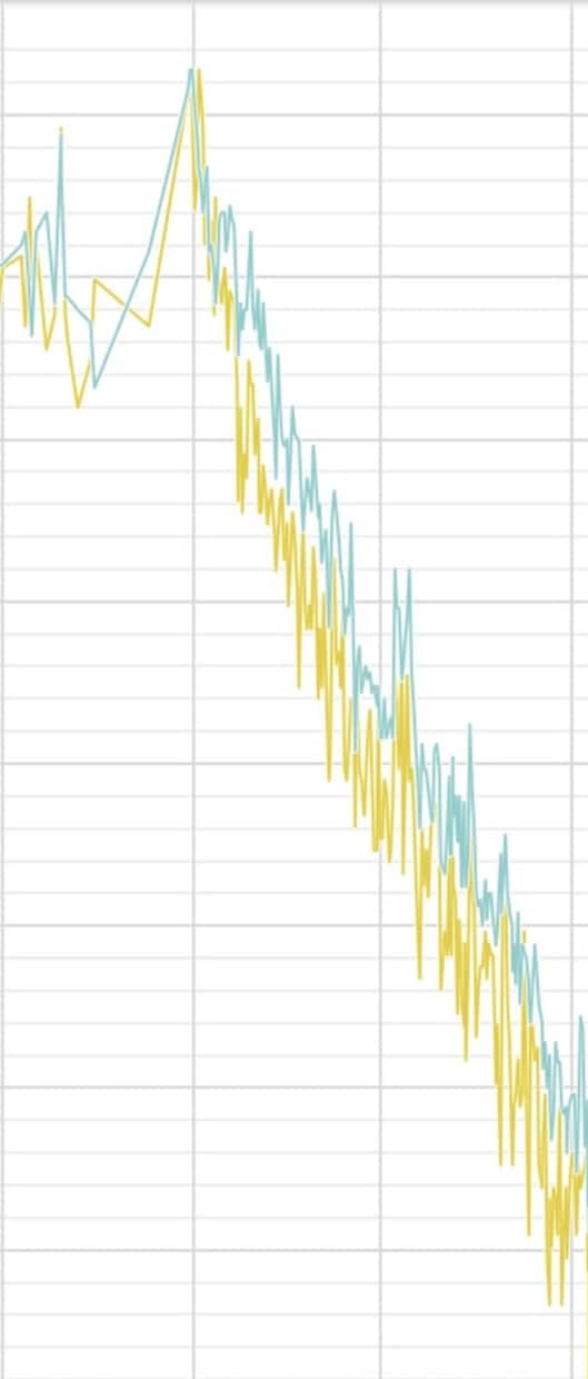 人生最後のダイエットサポートします LサイズからSサイズになった現役看護師が一緒に頑張ります！ イメージ2