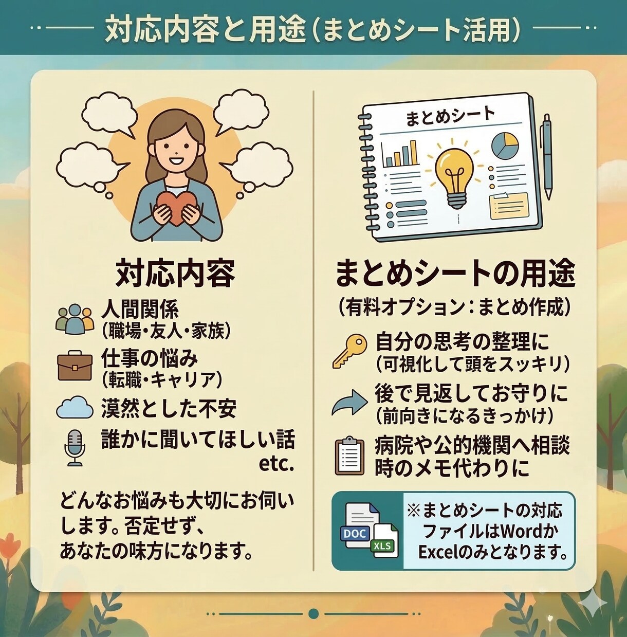 悩み相談｜些細な不安や深刻な悩み全てお聴きします ｜30分2000円～あなたの心に寄り添い、想いに応えます～ イメージ4