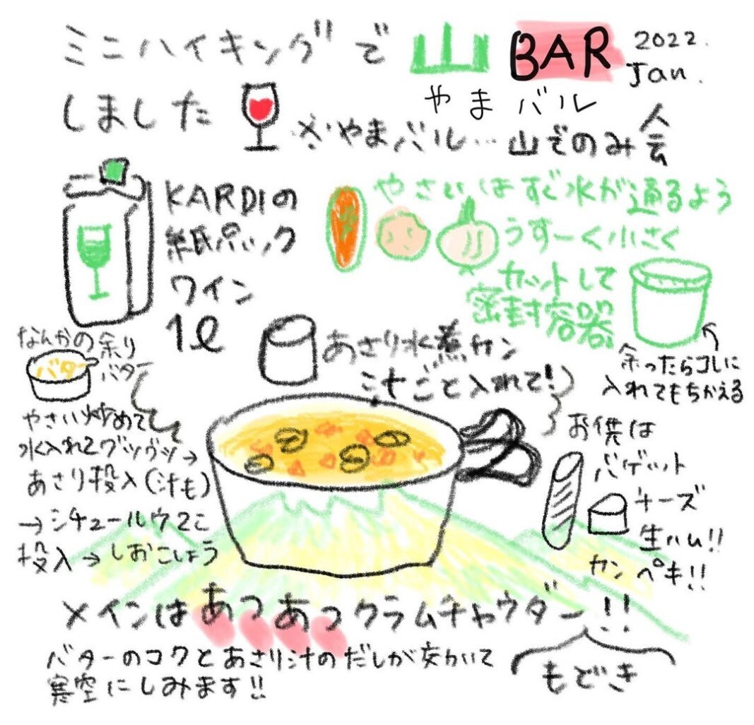 わくわくするオシャレなレシピイラスト描きます 料理解説・ブログ・SNS用に！ イメージ2