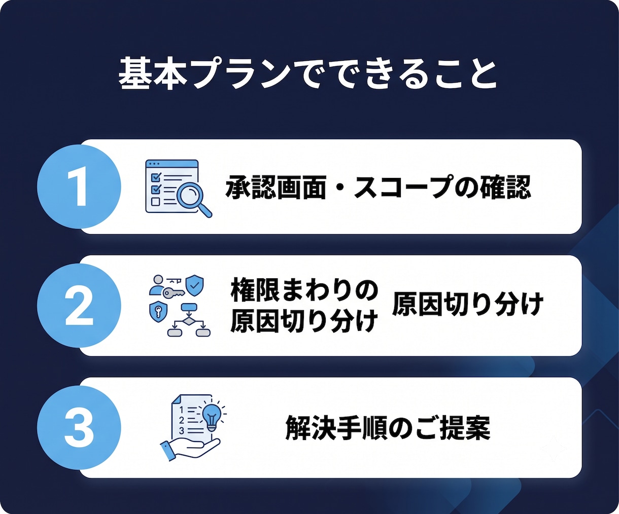 GASの認証・権限エラー原因特定します GASの「許可がありません」を解決へ導きます イメージ3